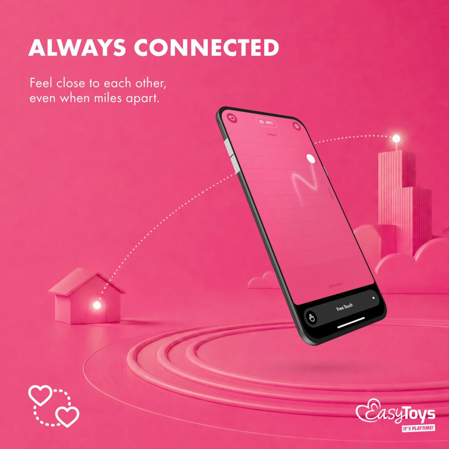 EasyConnect - Cockring vibrant Leo contrôlé par application