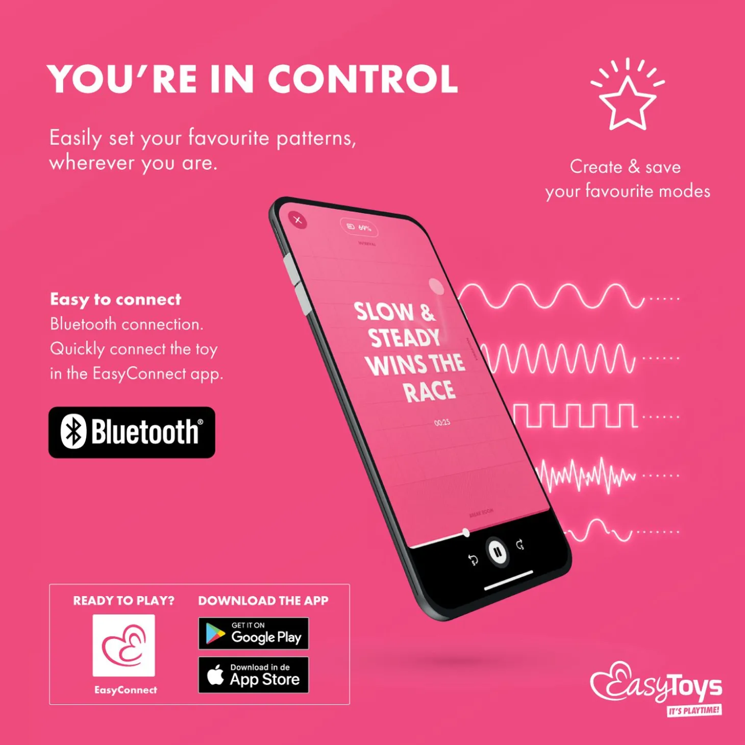 EasyConnect - Vibromasseur de culotte connecté "Zara" - Rose
