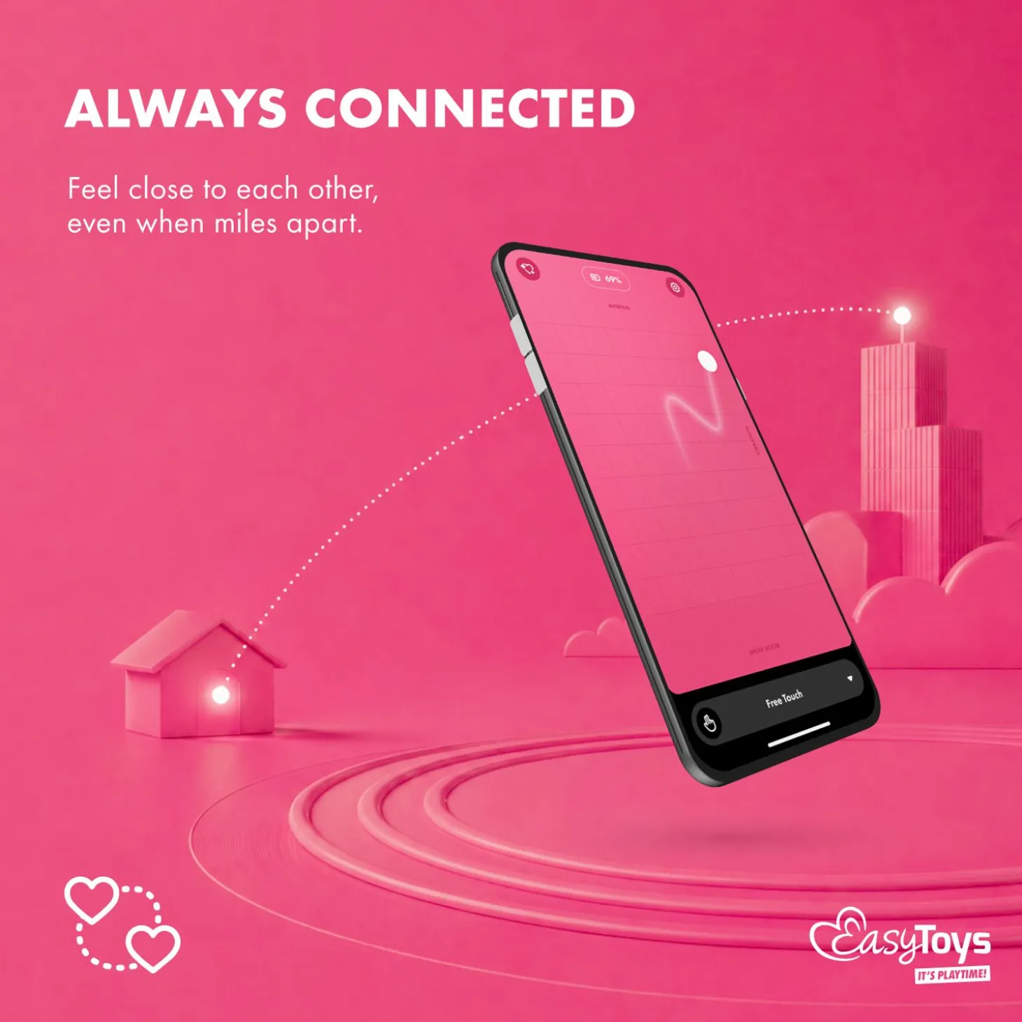 EasyConnect - Vibromasseur portable Ivy contrôlé par application