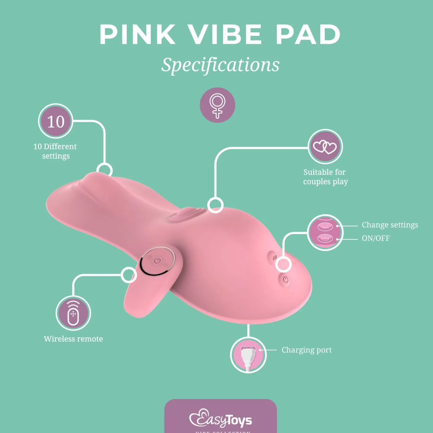 EasyToys – Vibe Pad Coussin Vibrant et Tapping avec Télécommande – Rose