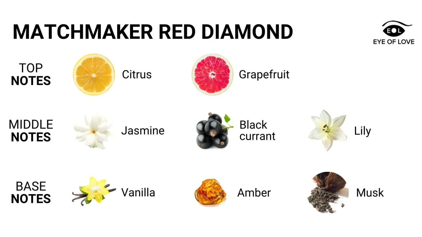 EOL Parfum à base de phéromones Matchmaker Diamond Red - 30ml