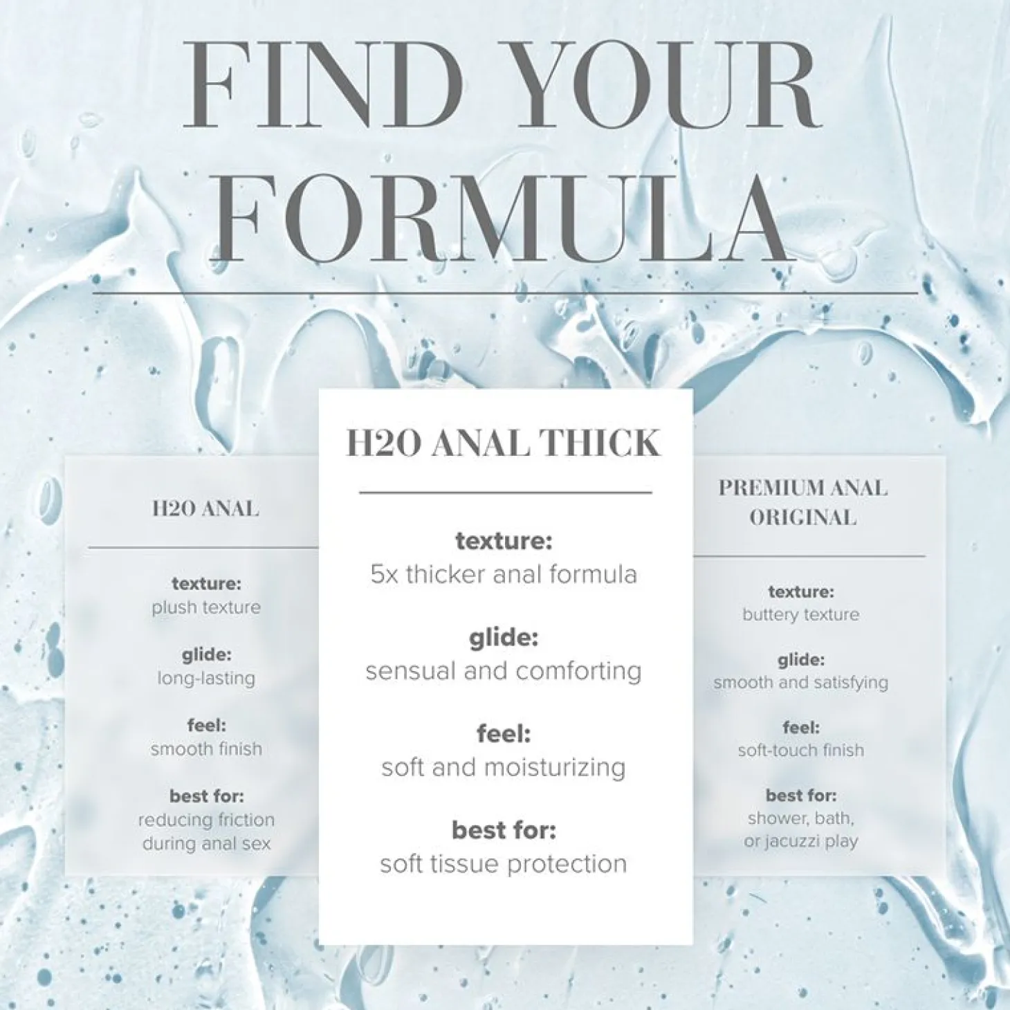 JO - H2O Lubrifiant Anal Thick - 60 ml