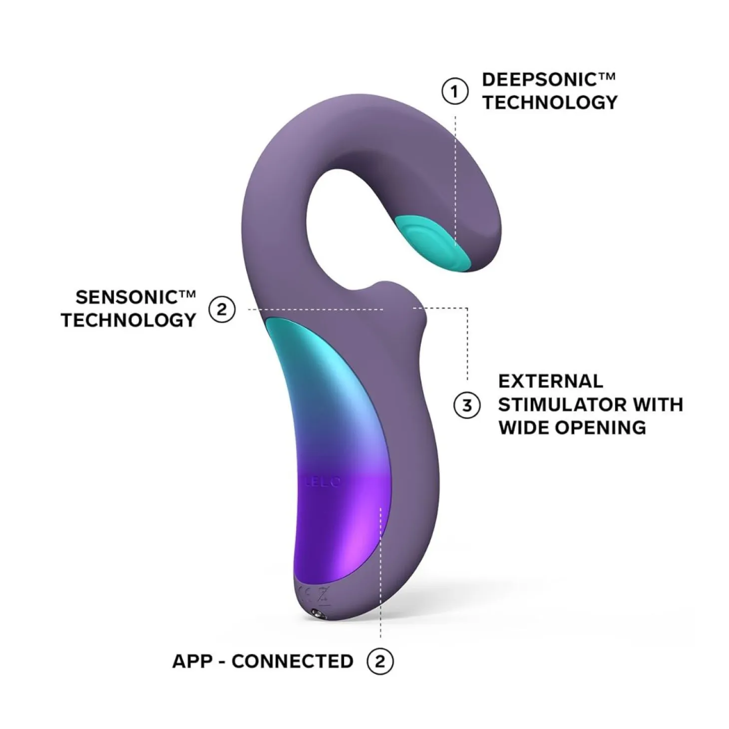 LELO - ENIGMA Double Sonic vibromasseur A-spot - Noir
