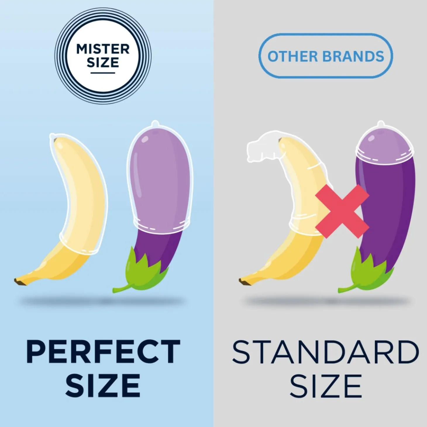 MISTER.SIZE - M Préservatifs Ultra Fins - 36 Pièces