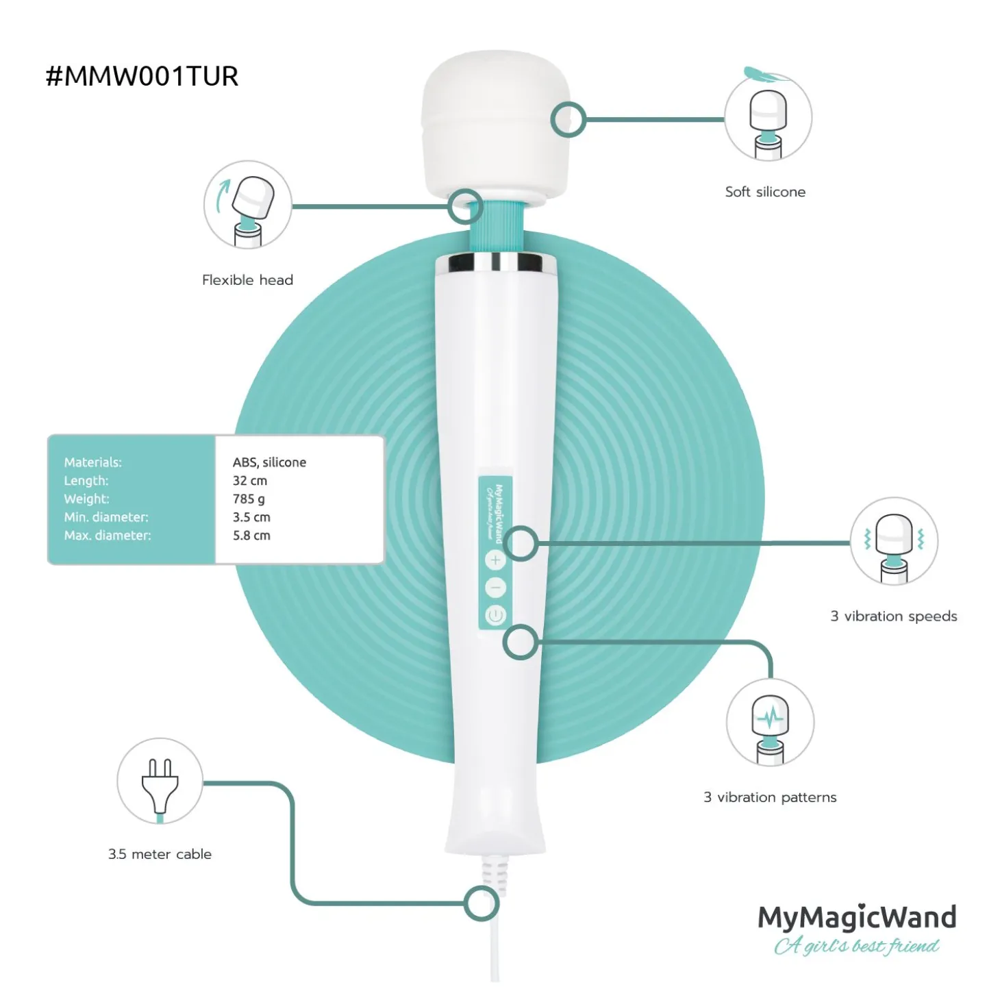 MyMagicWand - Masseur vibrant et stimulateur clitoridien - Turquoise