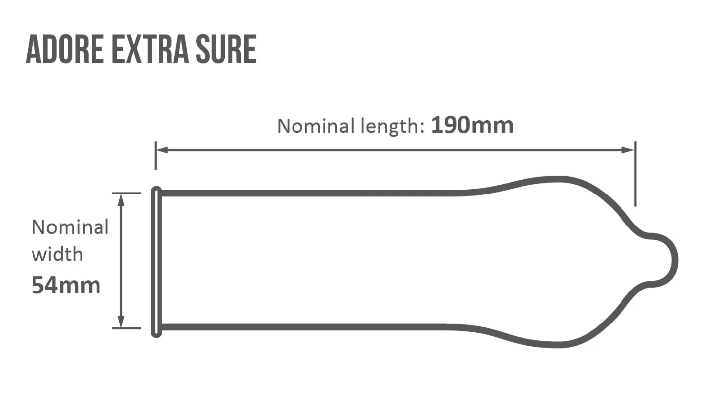Pasante - Préservatifs "Adore Extra Sure" en latex - 144 pièces