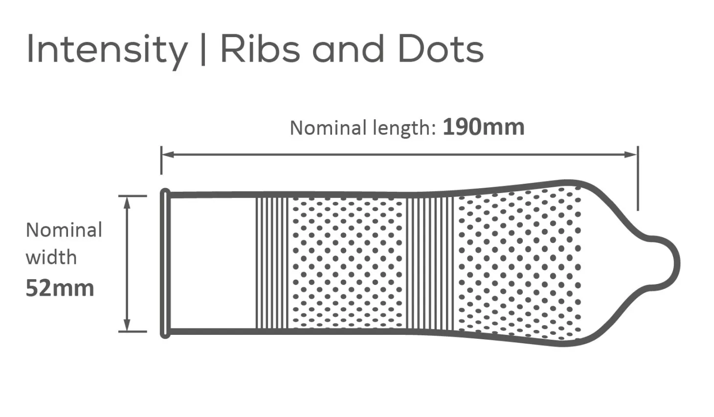 Pasante – Préservatifs Ribs & Dots – 12 pcs