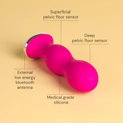 Perifit Care Entraîneur du plancher pelvien via application