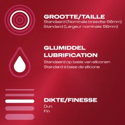 Préservatifs Durex Thin Feel - 12 unités