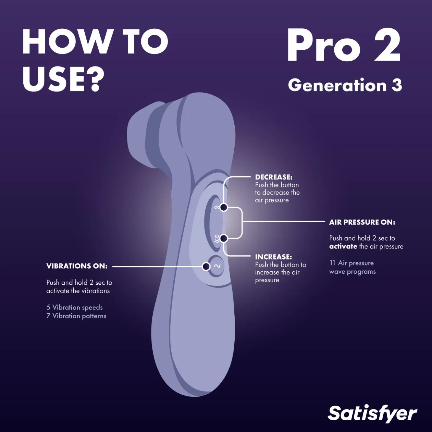 Satisfyer Pro 2 Génération 3 - Stimulateur clitoridien - Lilas