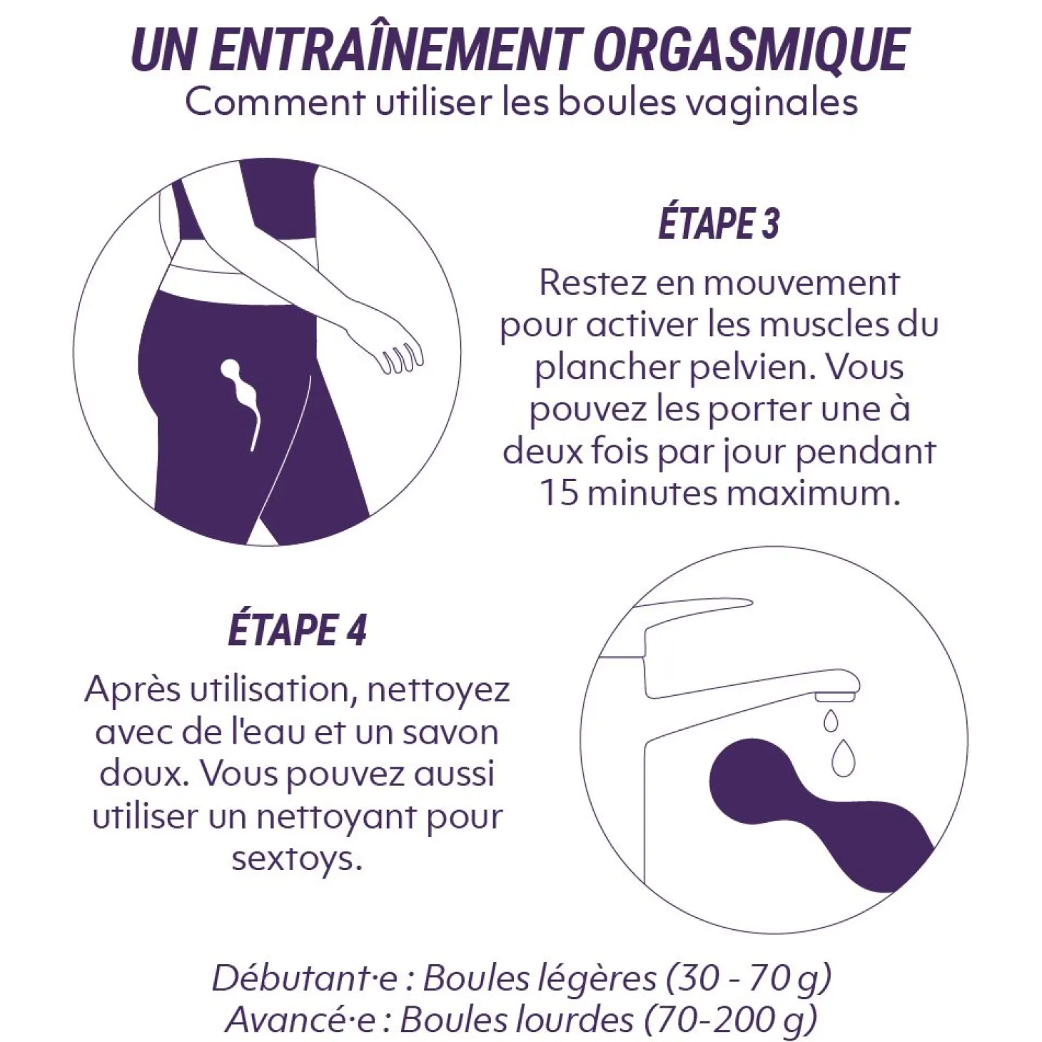 SVAKOM - Nova - Set d'entraînement de Kegel - Violet