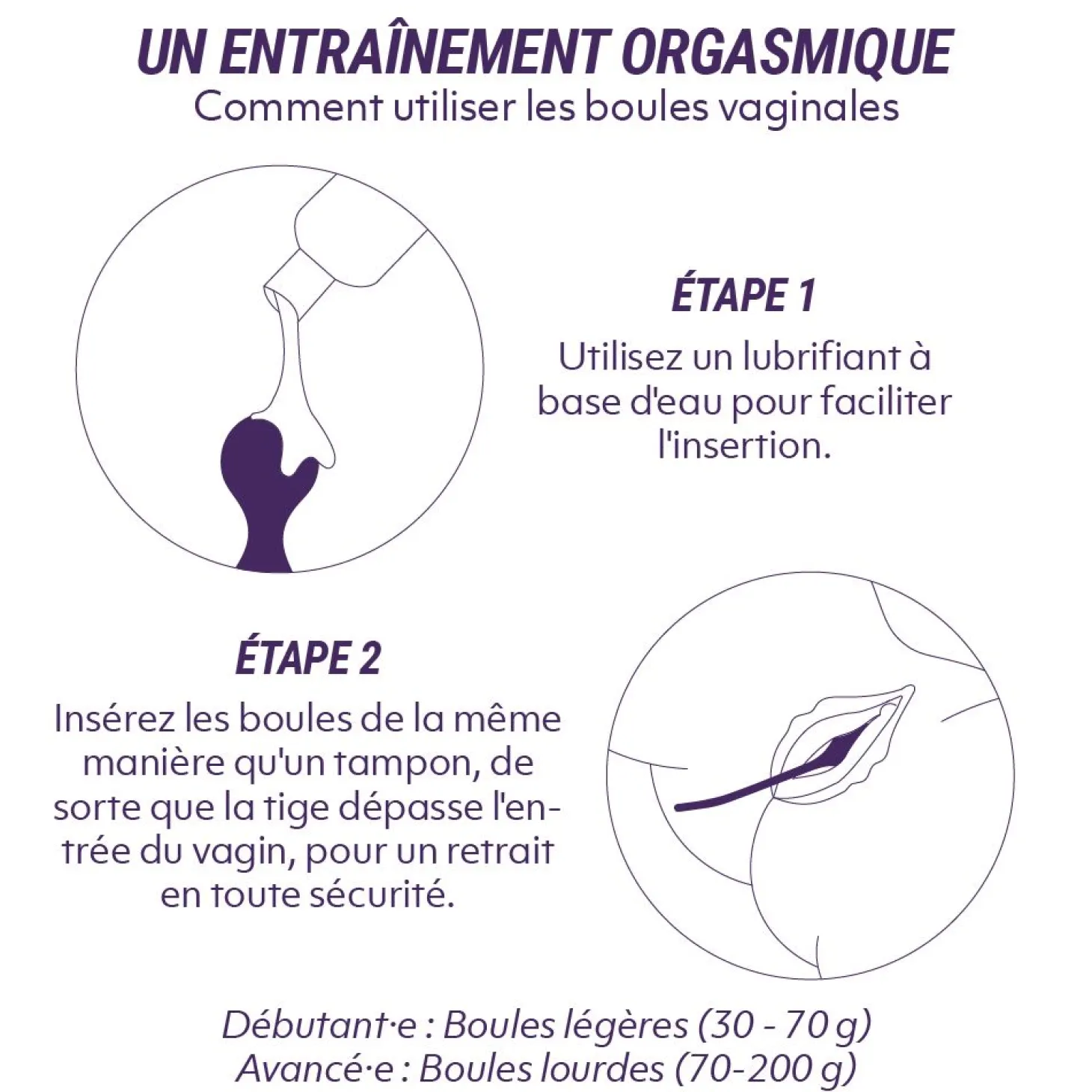 SVAKOM - Nova - Set d'entraînement de Kegel - Violet