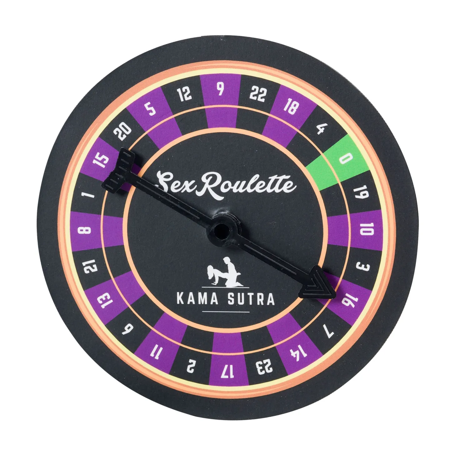 Tease & Please - Roulette Sexuelle Kama Sutra