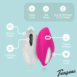 Teazers – Panty Pleasure Vibromasseur Clitoridien – Rose